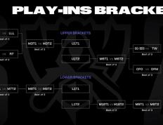 PG电子官方-包含100T血洗PSG，Inspired团战一打五顶尖较量入围赛，成为赛场最大亮点的词条