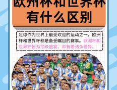 PG在线网站-关于欧洲杯赛事精彩纷呈，谁能称霸舞台？的信息