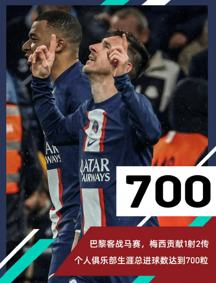 PG Soft Gaming-关于梅西确认将加盟巴黎圣日耳曼，结束20年巴塞罗那生涯的信息