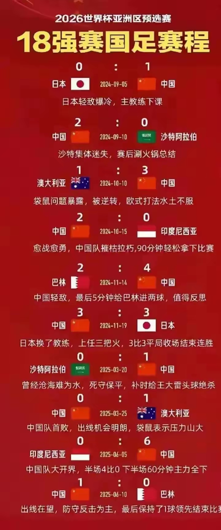 PG中国官网-热门豪强备赛挑战，再度备战开战！